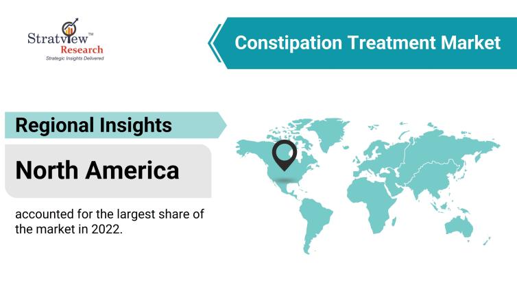 constipation treatment market By Region